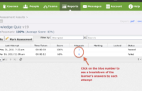 April 2012: Your Litmos questions answered