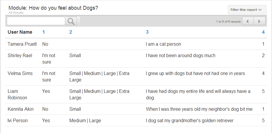 New Survey Report