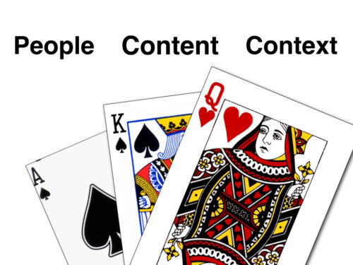 People Content Context