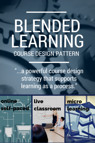 BLENDED Learning Pattern
