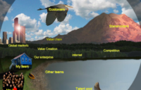 Looking Through the Workscape Lens (2 of 2) – GUEST Post by Jay Cross