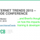 Internet Trends Report Offers Glimpse of The Future of Training and Development?