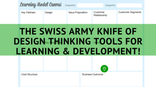 Learning Model