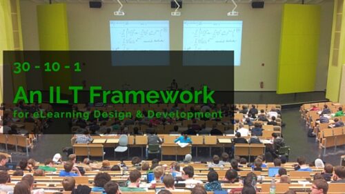 ILT framework for elearning