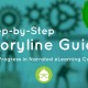 Step-by-step Storyline Guide: How to Limit Progress Within Narrated eLearning Course