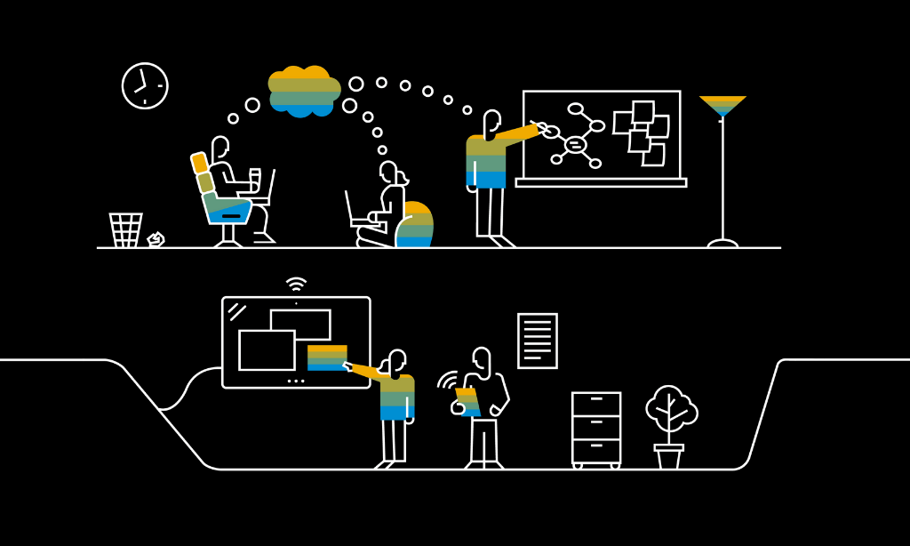 customer centric training