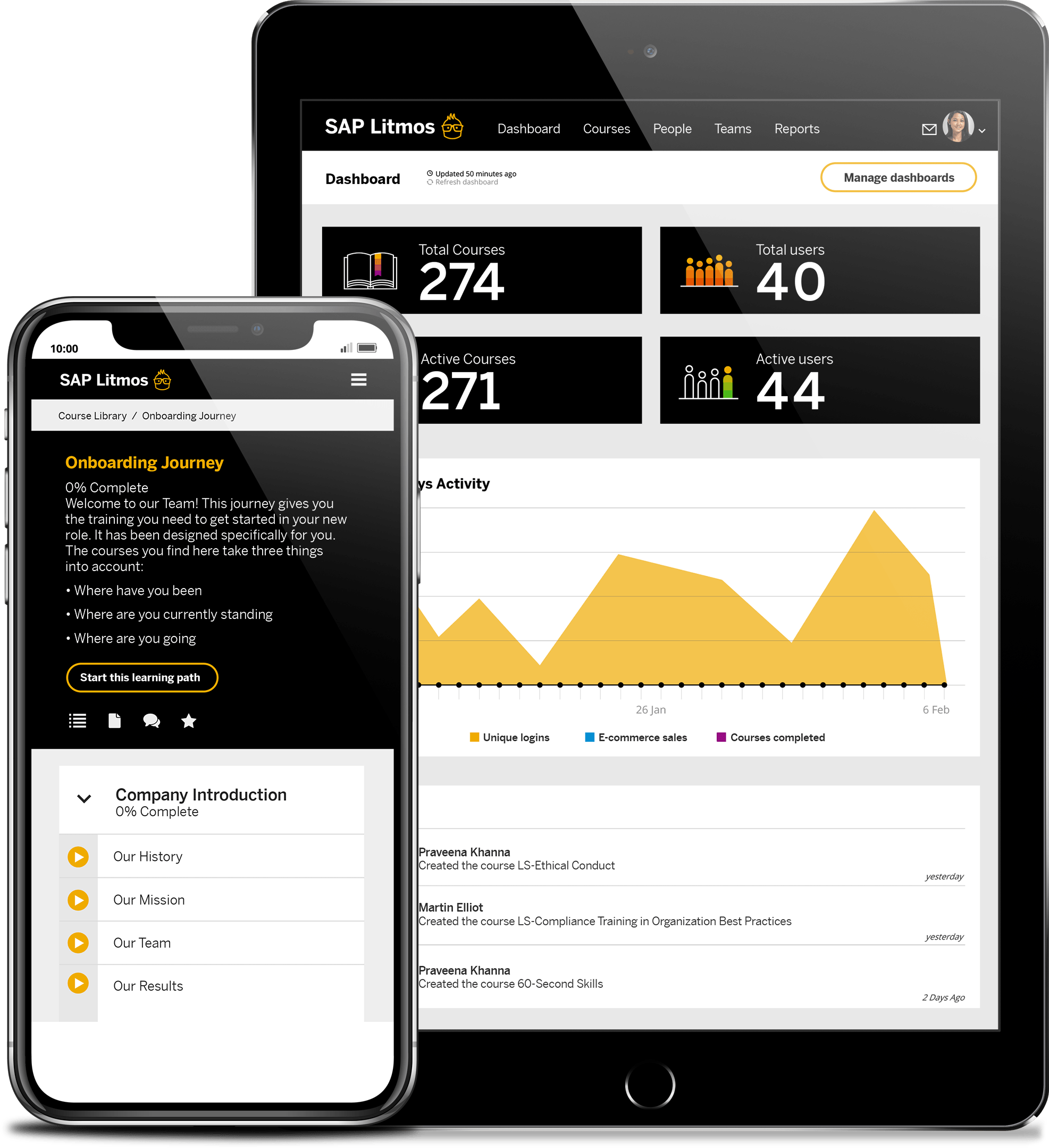 SAP Litmos LMS Learning Management System eLearning Software