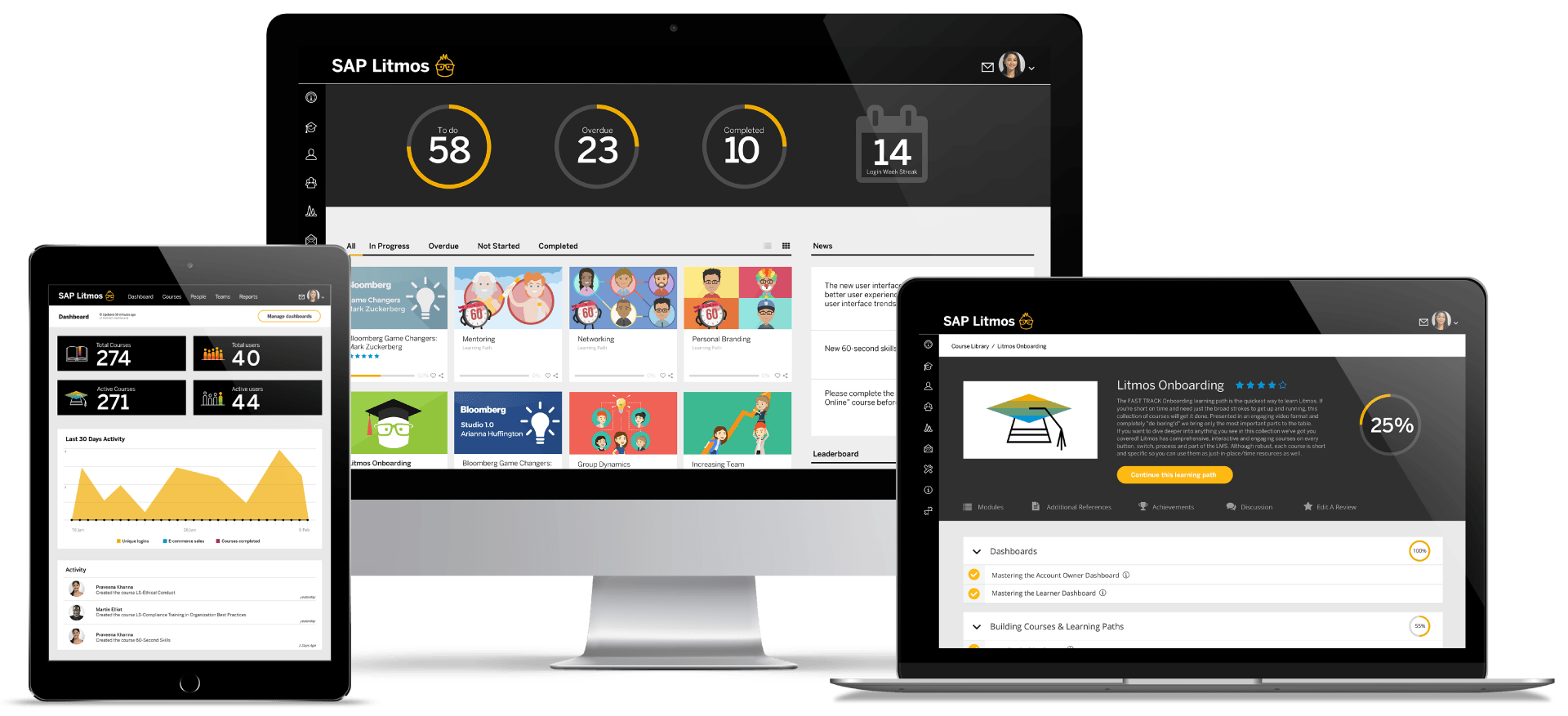 S lms ru. SAP Litmos. Litmos LMS. LMS Learning Management System. Интерфейс LMS.