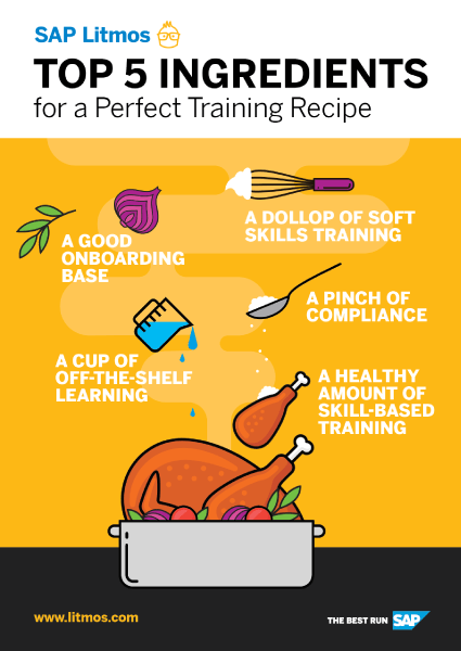 perfect recipe for training