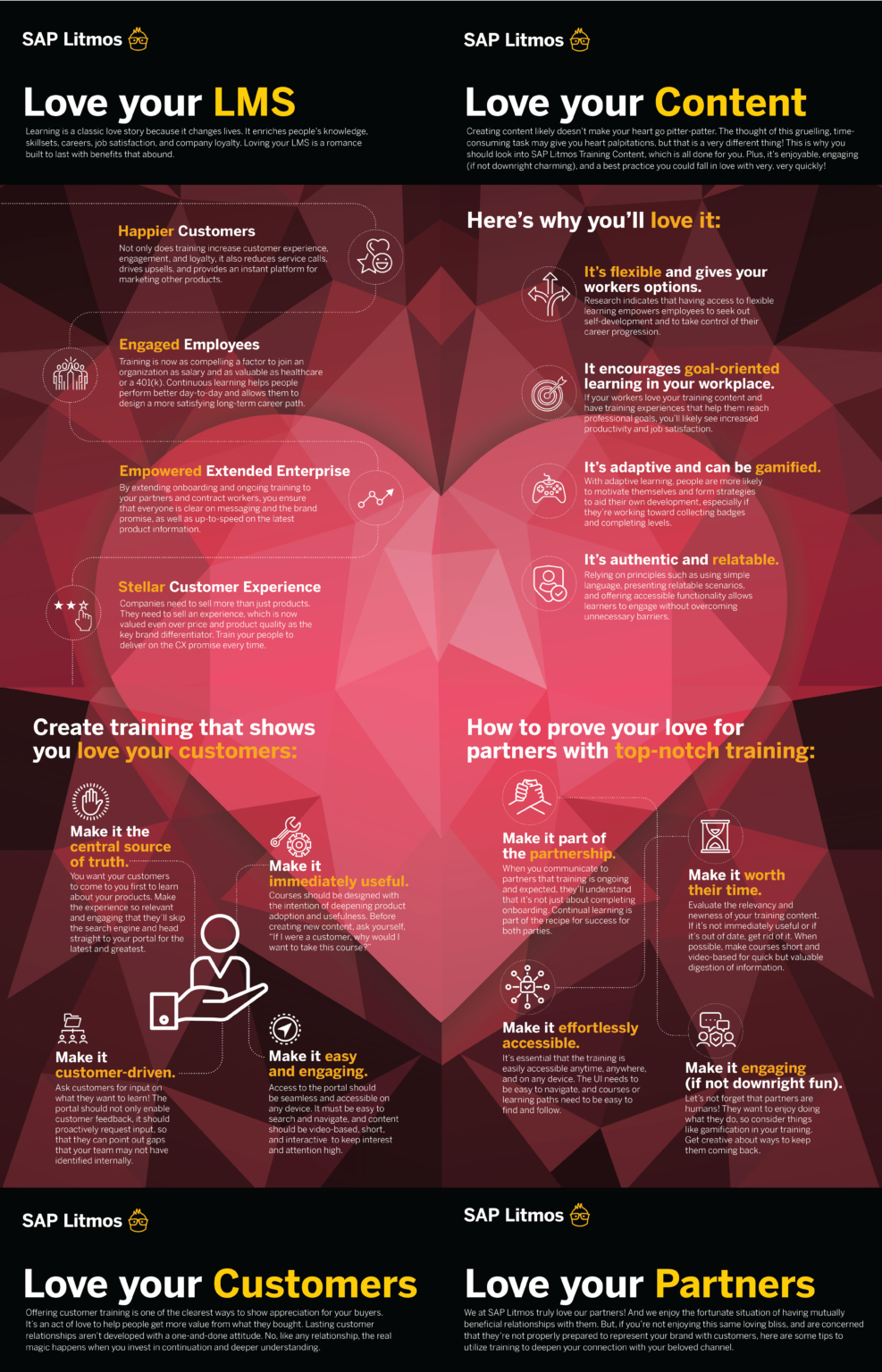 For the Love of Learning Love Your Partners SAP Litmos Blog