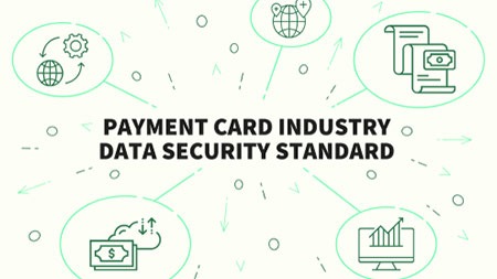 PCI DSS Compliance Standards 2019
