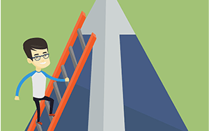 performance appraisals