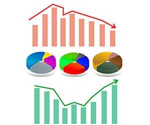 quantify performance goals if possible