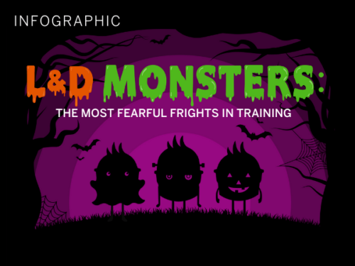 l&d monsters infographic