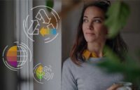 Training for a Brighter Future: Environmental, Social, and Economic Sustainability