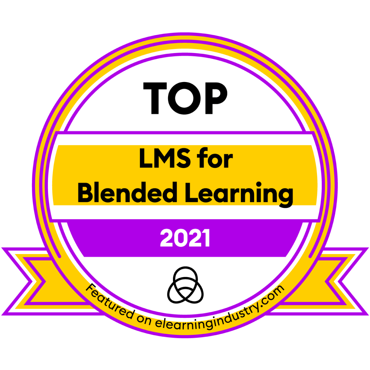 top learning management solution for blended learning