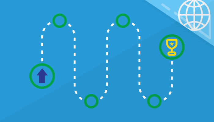 how to create an effective sales proposal course