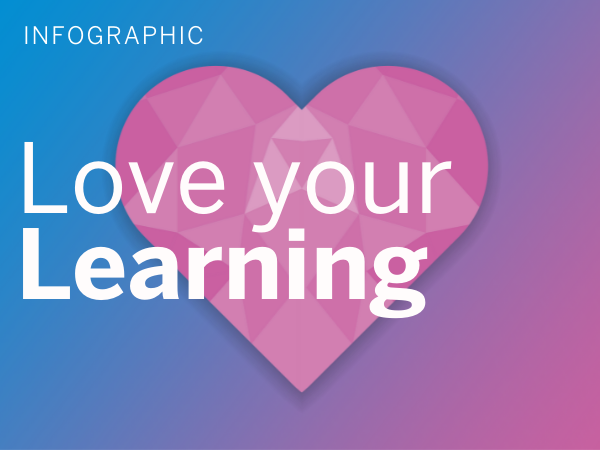 love your learning infographic