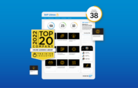 Litmos Is an Online Learning Library Top 20 Company