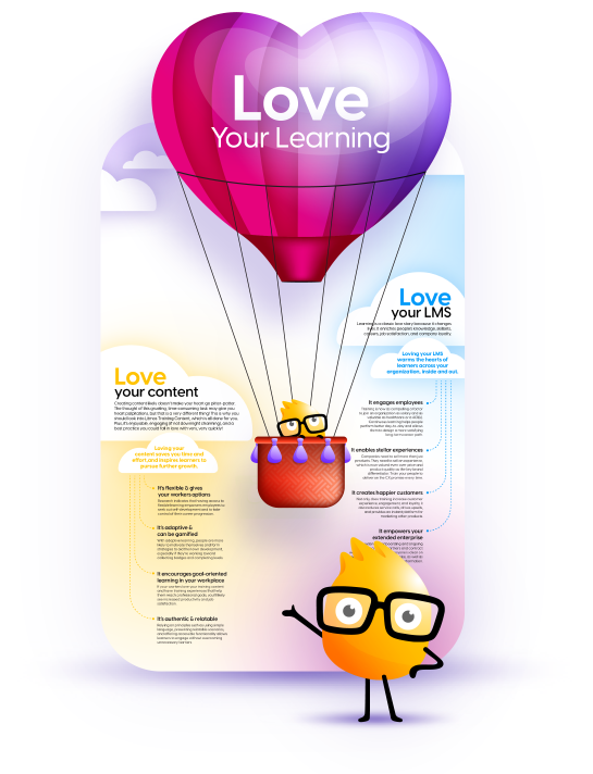 love your learning infographic