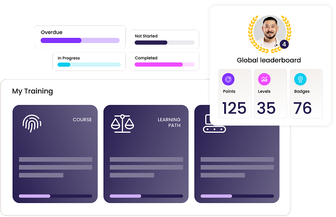 Litmos Platform Image