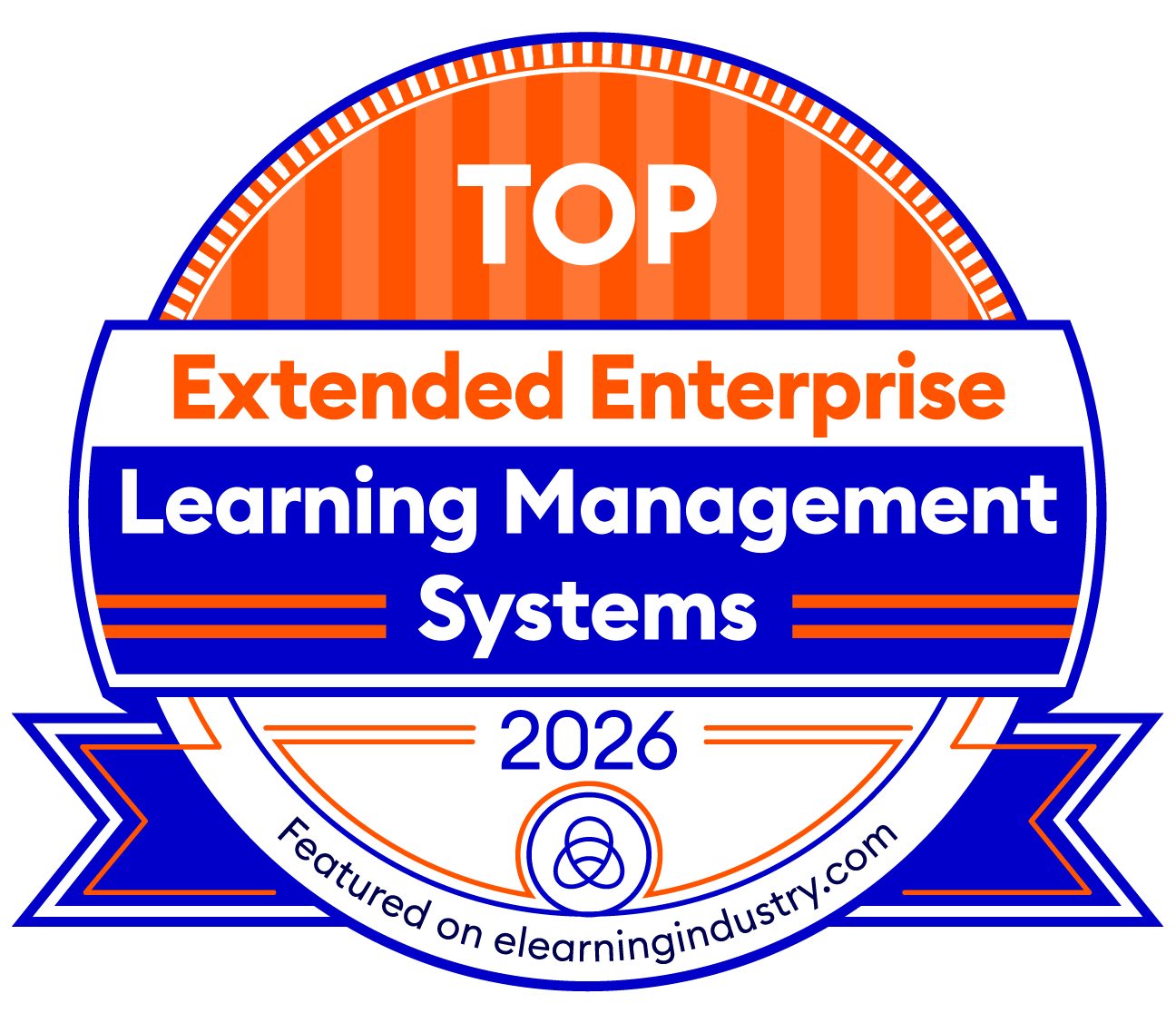 eLearning Industry Top Extended Enterprise LMS, 2026