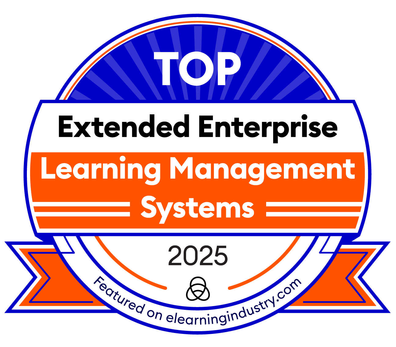 eLearning Industry Top Extended Enterprise Learning Management Systems