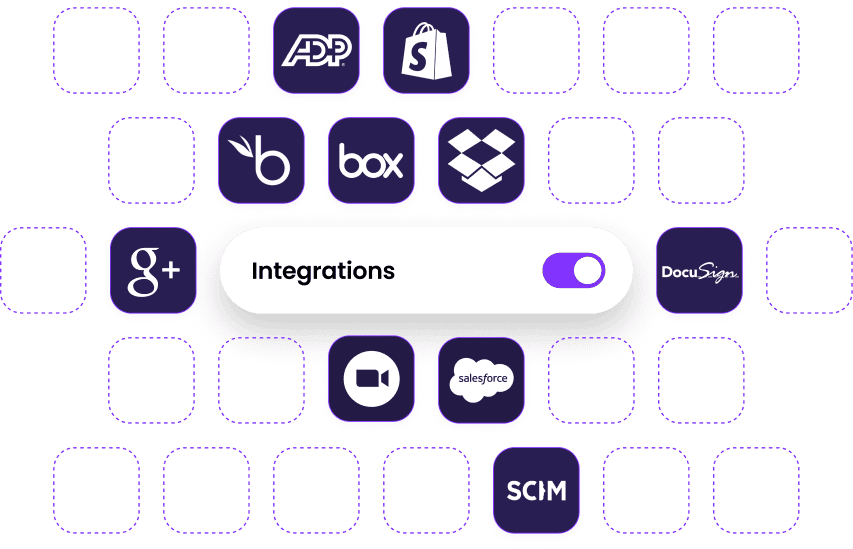 Litmos Integrations Image